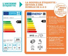 https://www.ufc78rdv.fr/sites/default/files/field/image/evolutionetiquetteenergie.jpg